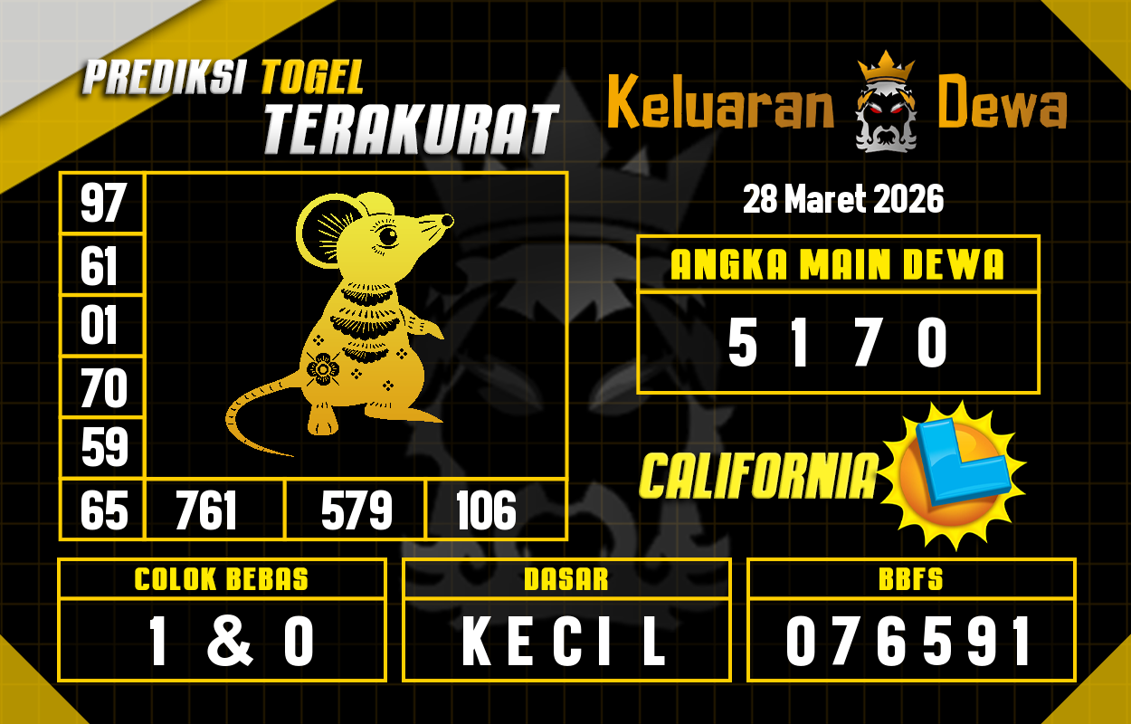 Prediksi-Keluaran-California-Sabtu-28-Maret-2026-Terjitu.png