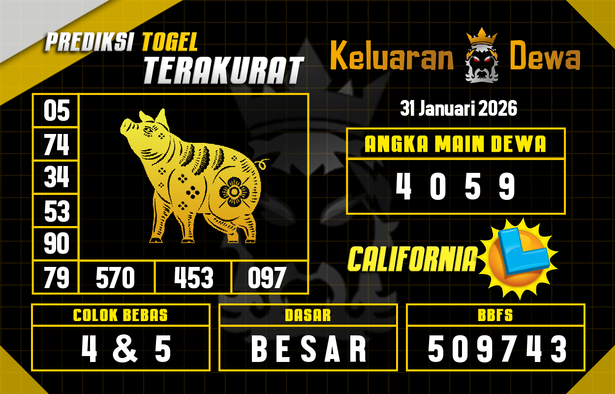 Prediksi-Keluaran-California-Sabtu-31-Januari-2026-Terjitu.png