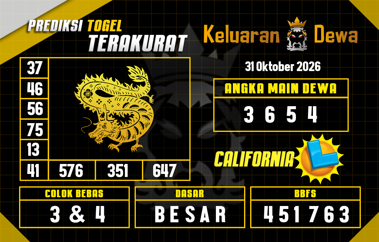 Prediksi-Keluaran-California-Sabtu-31-Oktober-2026-Terjitu.png