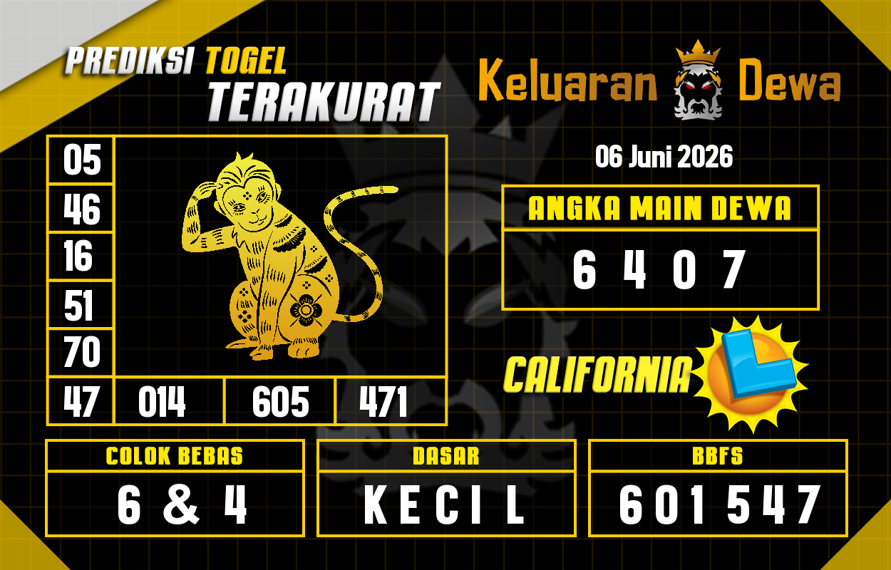 Prediksi-Keluaran-California-Sabtu-6-Juni-2026-Terjitu.png