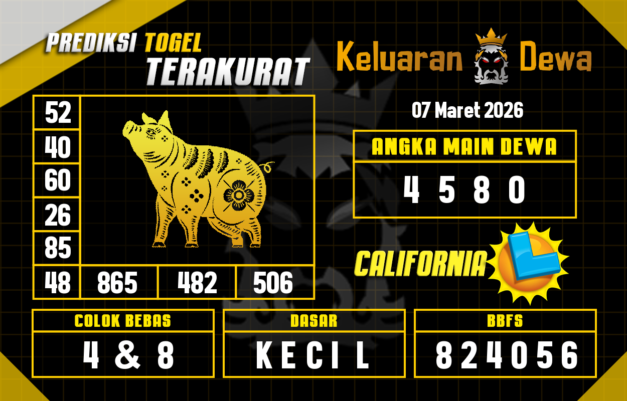 Prediksi-Keluaran-California-Sabtu-7-Maret-2026-Terjitu.png