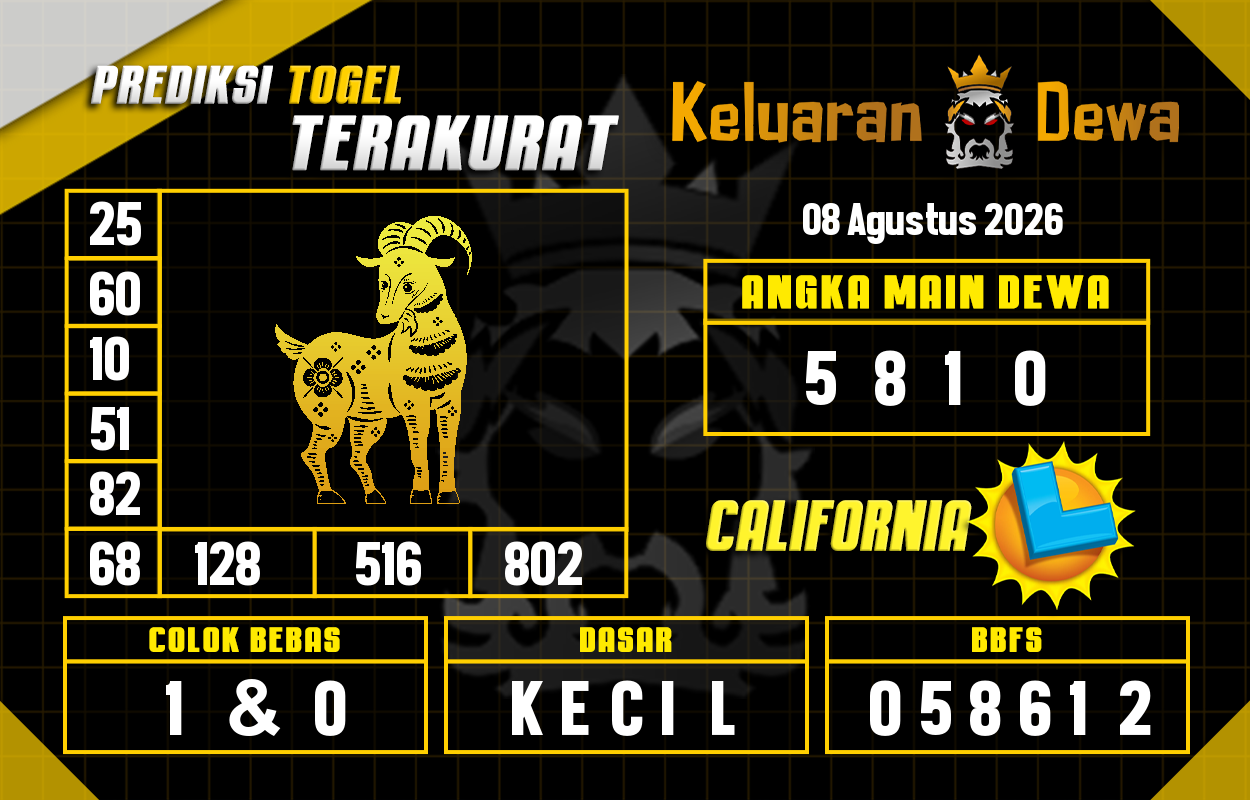Prediksi-Keluaran-California-Sabtu-8-Agustus-2026-Terjitu.png