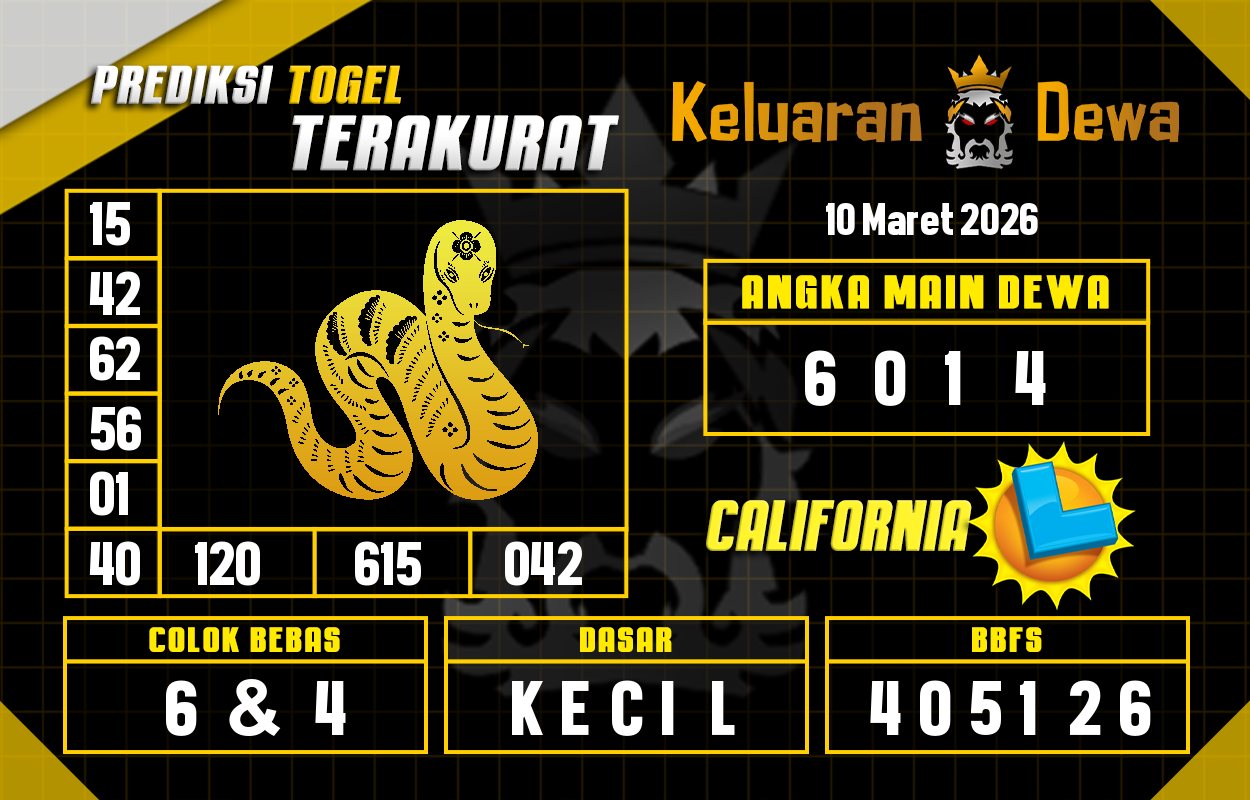 Prediksi-Keluaran-California-Selasa-10-Maret-2026-Terjitu.png