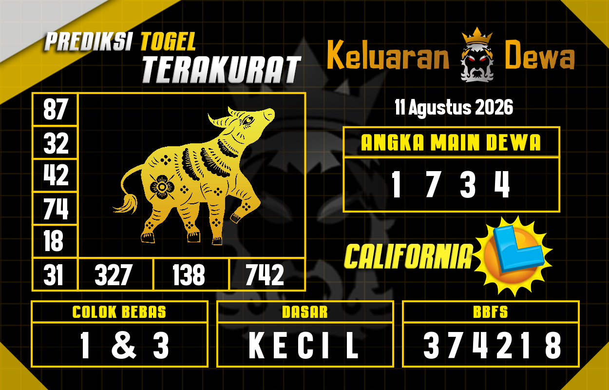 Prediksi-Keluaran-California-Selasa-11-Agustus-2026-Terjitu.png