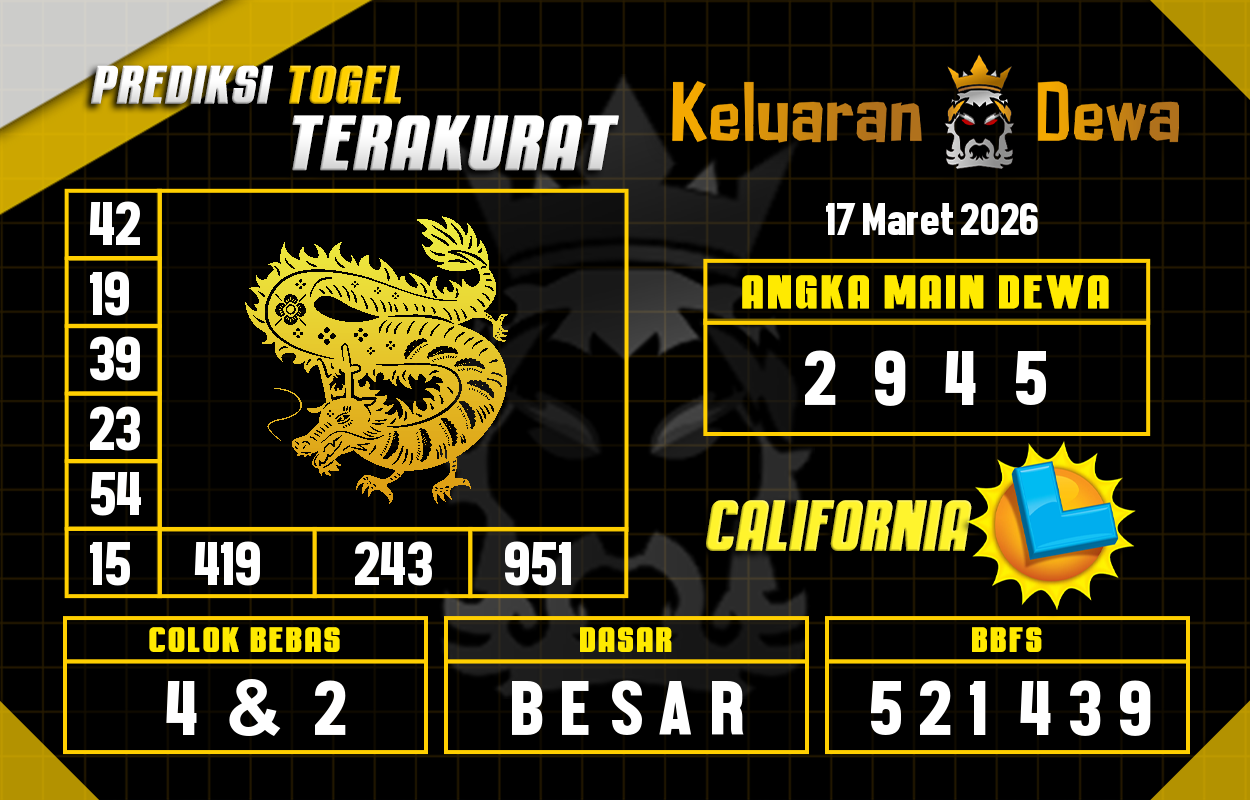 Prediksi-Keluaran-California-Selasa-17-Maret-2026-Terjitu.png