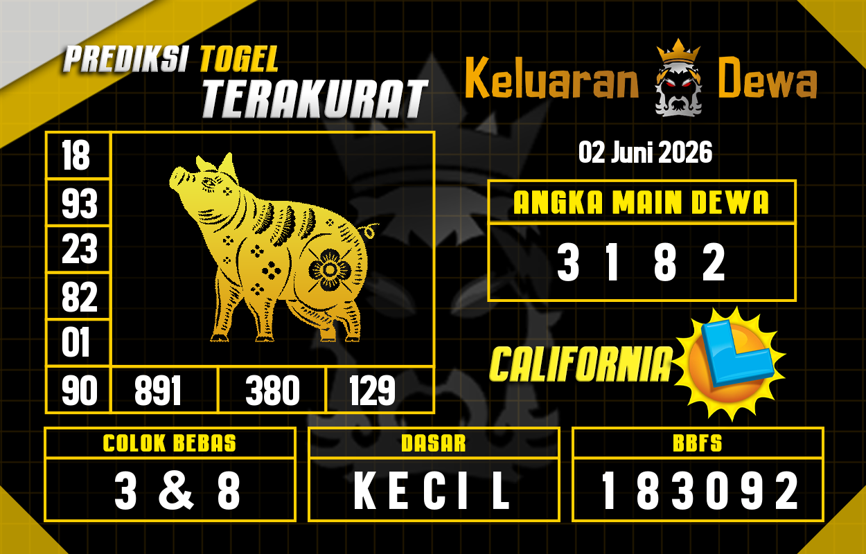 Prediksi-Keluaran-California-Selasa-2-Juni-2026-Terjitu.png