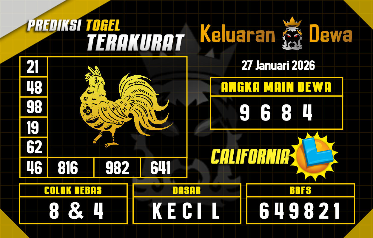Prediksi-Keluaran-California-Selasa-27-Januari-2026-Terjitu.png