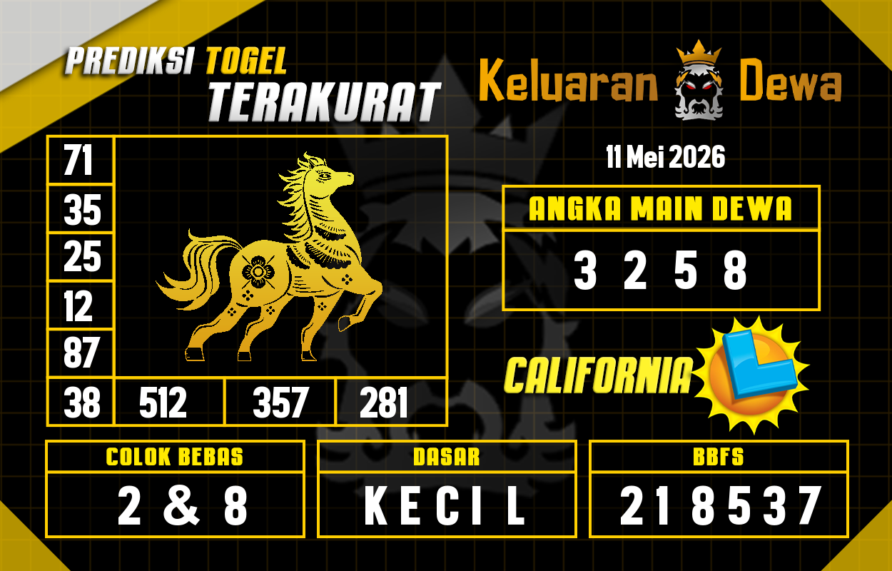 Prediksi-Keluaran-California-Senin-11-Mei-2026-Terjitu.png