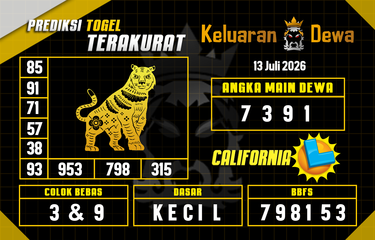 Prediksi-Keluaran-California-Senin-13-Juli-2026-Terjitu.png