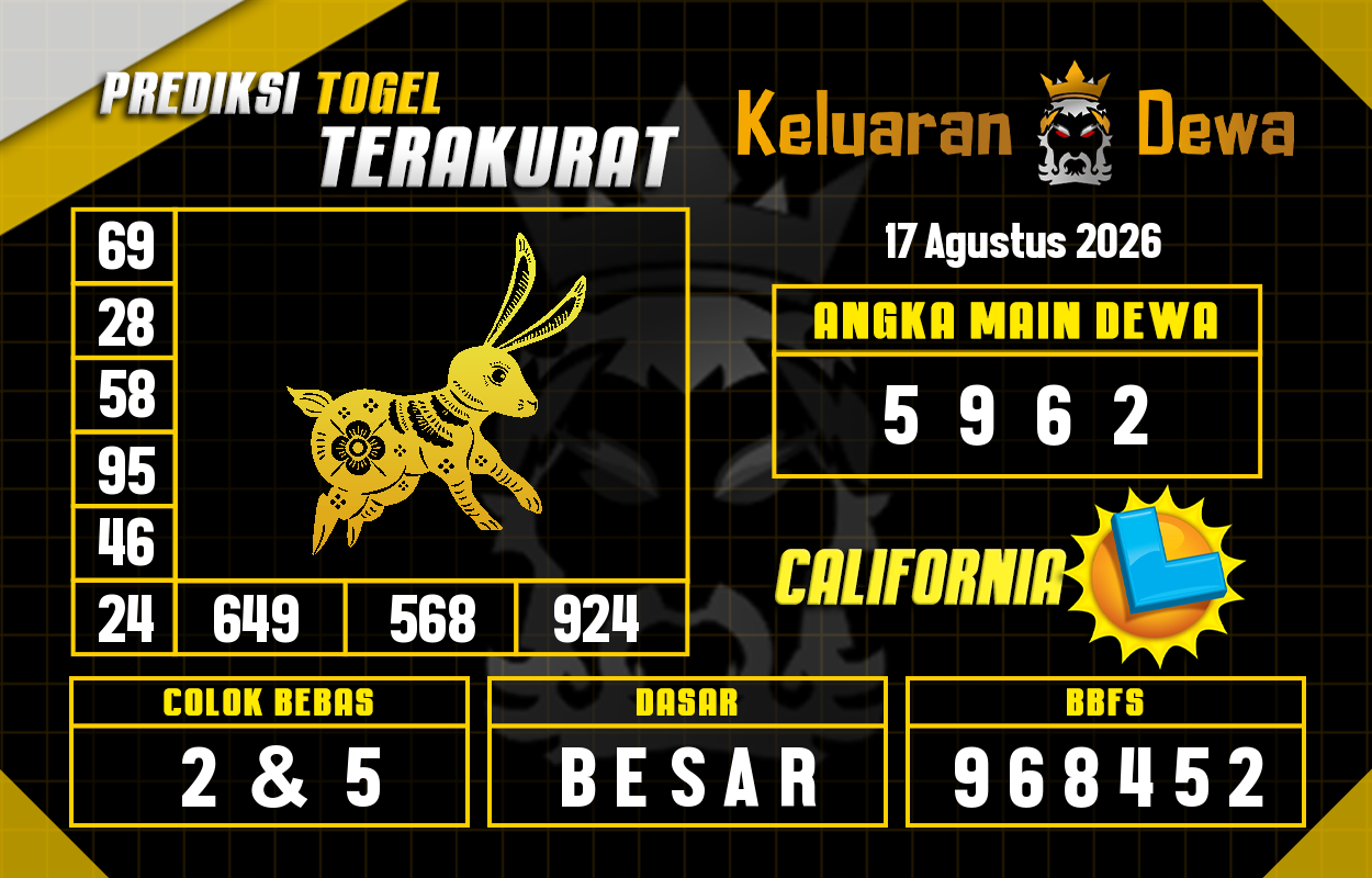 Prediksi-Keluaran-California-Senin-17-Agustus-2026-Terjitu.png