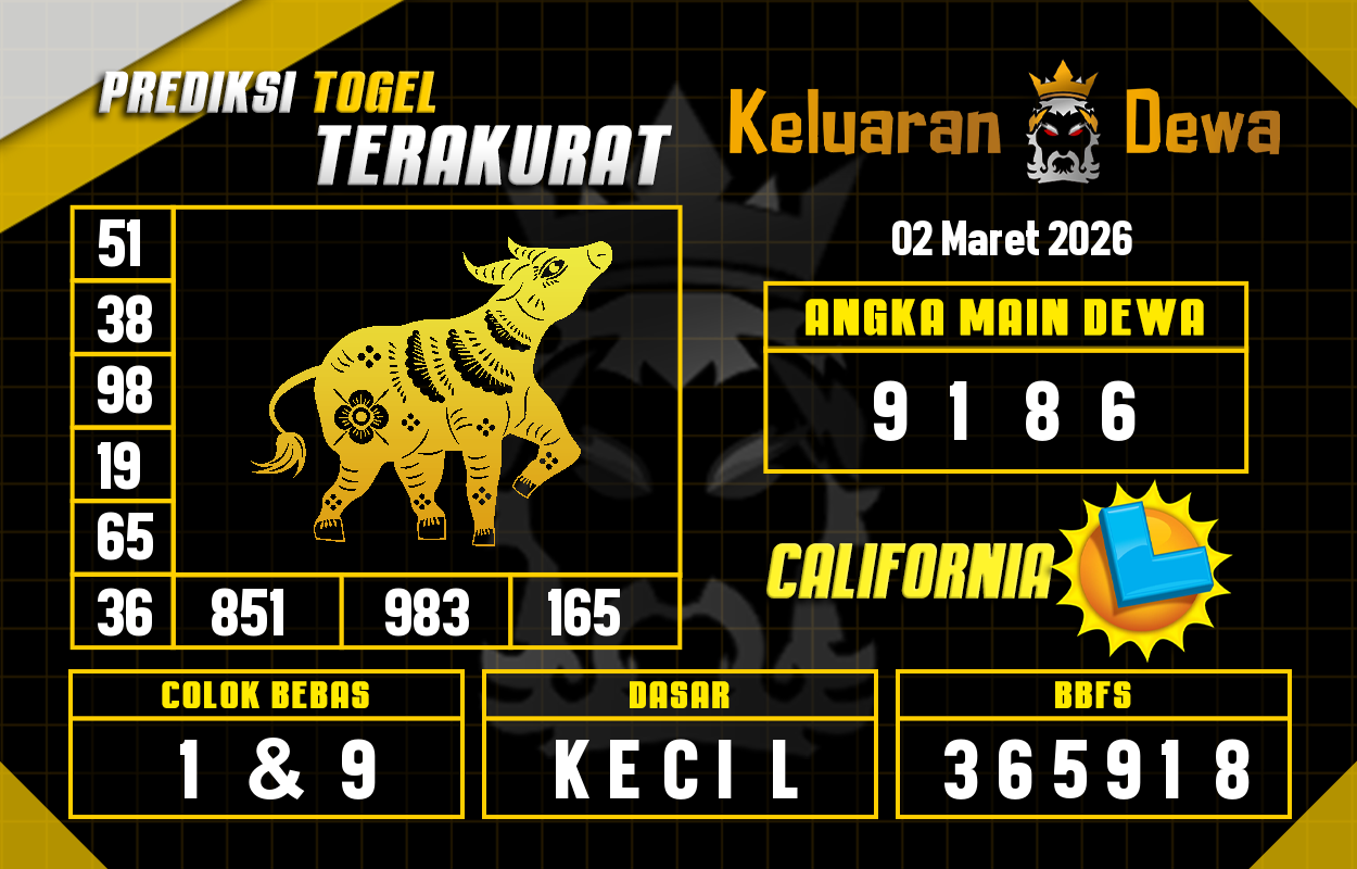 Prediksi-Keluaran-California-Senin-2-Maret-2026-Terjitu.png