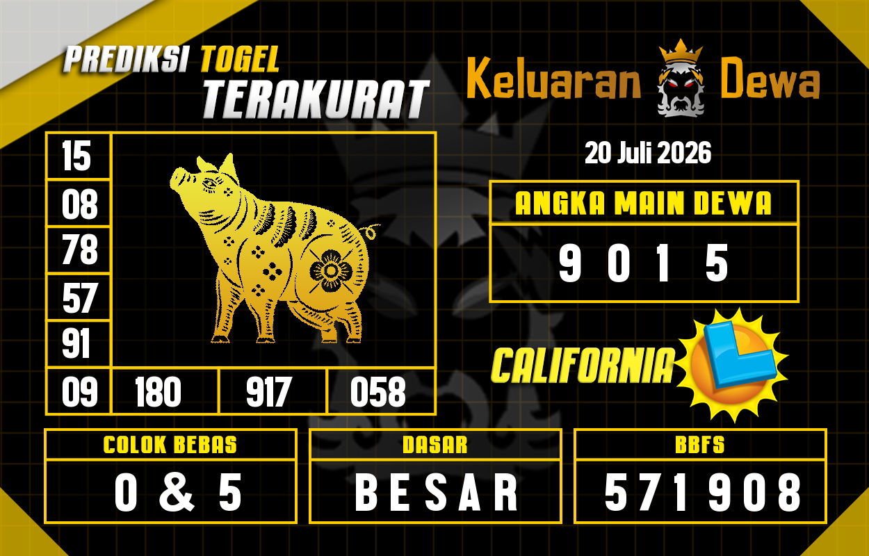 Prediksi-Keluaran-California-Senin-20-Juli-2026-Terjitu.png