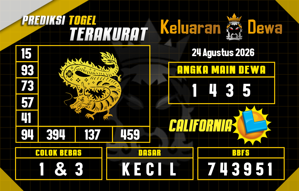 Prediksi-Keluaran-California-Senin-24-Agustus-2026-Terjitu.png