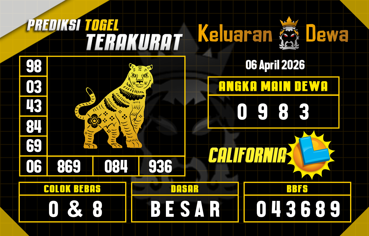 Prediksi-Keluaran-California-Senin-6-April-2026-Terjitu.png