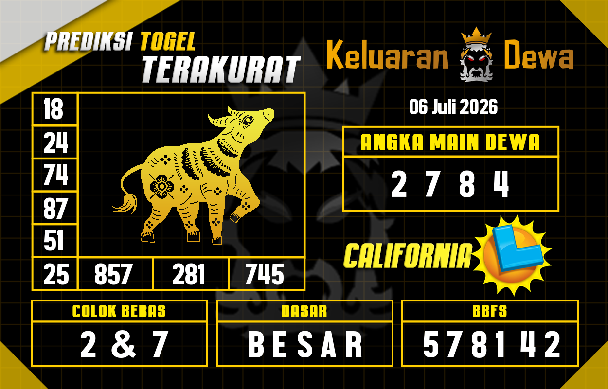 Prediksi-Keluaran-California-Senin-6-Juli-2026-Terjitu.png