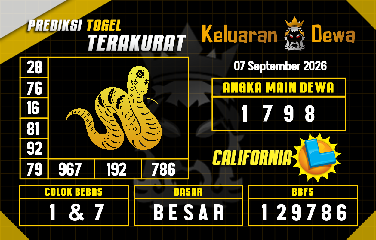 Prediksi-Keluaran-California-Senin-7-September-2026-Terjitu.png