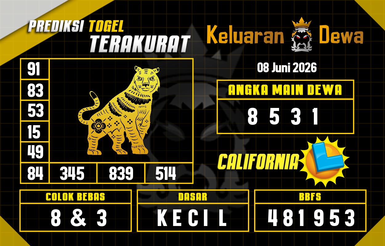 Prediksi-Keluaran-California-Senin-8-Juni-2026-Terjitu.png