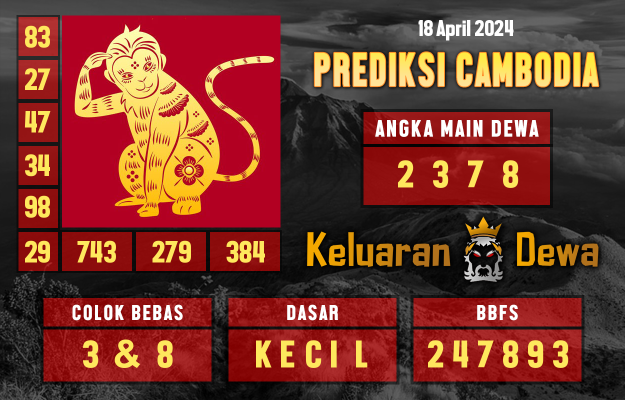 Prediksi-Keluaran-Cambodia-Kamis-18-April-2024-Terjitu.png