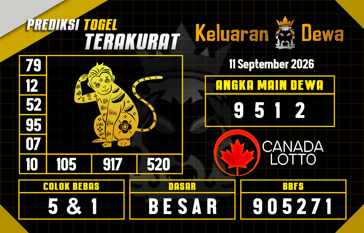 Prediksi-Keluaran-Canada-Jumat-11-September-2026-Terjitu.png