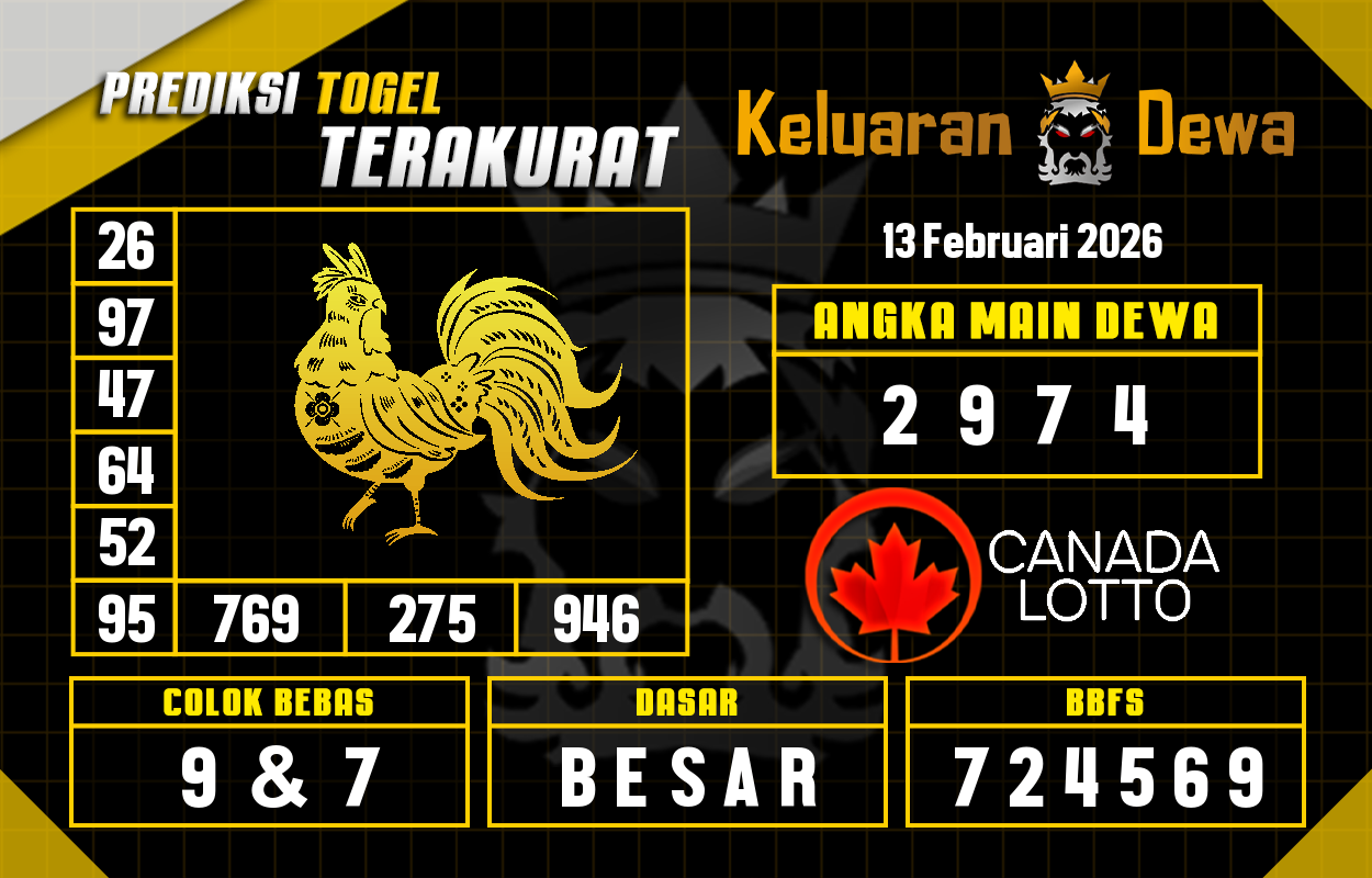 Prediksi-Keluaran-Canada-Jumat-13-Februari-2026-Terjitu.png