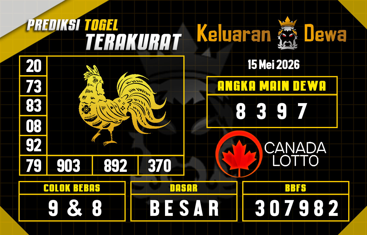 Prediksi-Keluaran-Canada-Jumat-15-Mei-2026-Terjitu.png