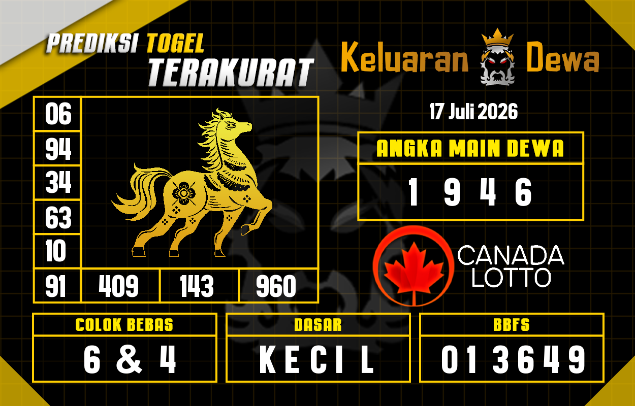 Prediksi-Keluaran-Canada-Jumat-17-Juli-2026-Terjitu.png