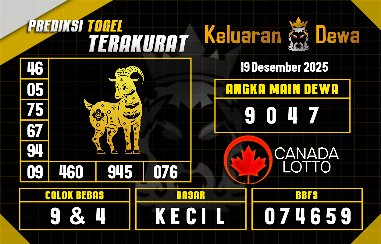 Prediksi-Keluaran-Canada-Jumat-19-Desember-2025-Terjitu.png
