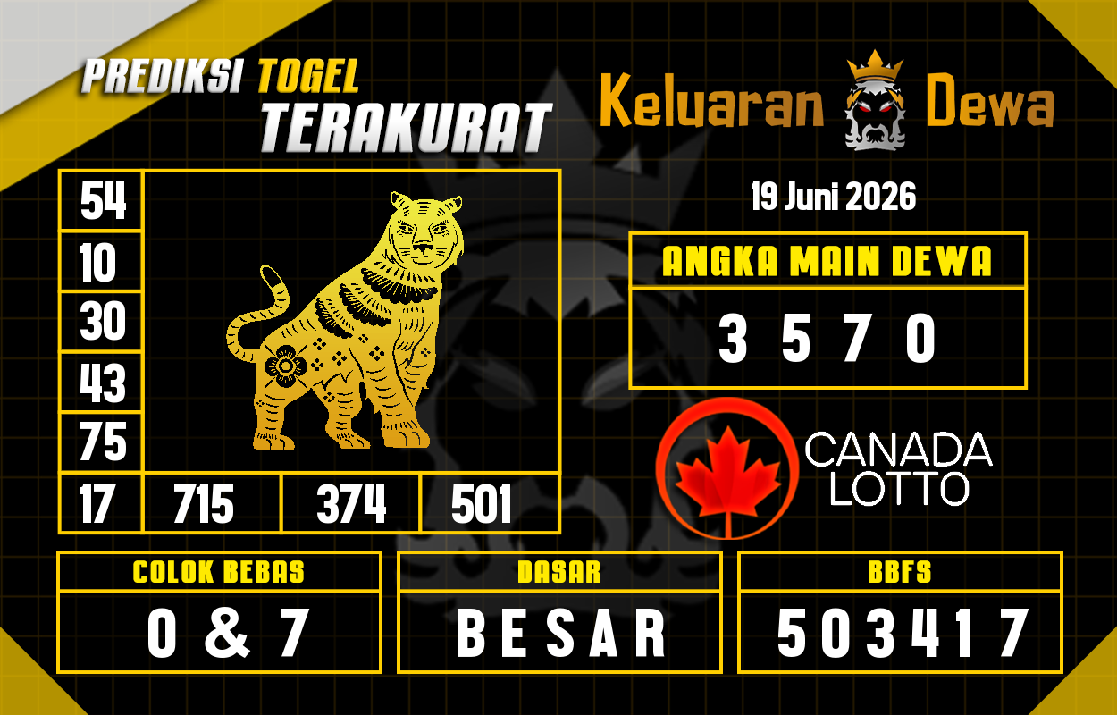 Prediksi-Keluaran-Canada-Jumat-19-Juni-2026-Terjitu.png