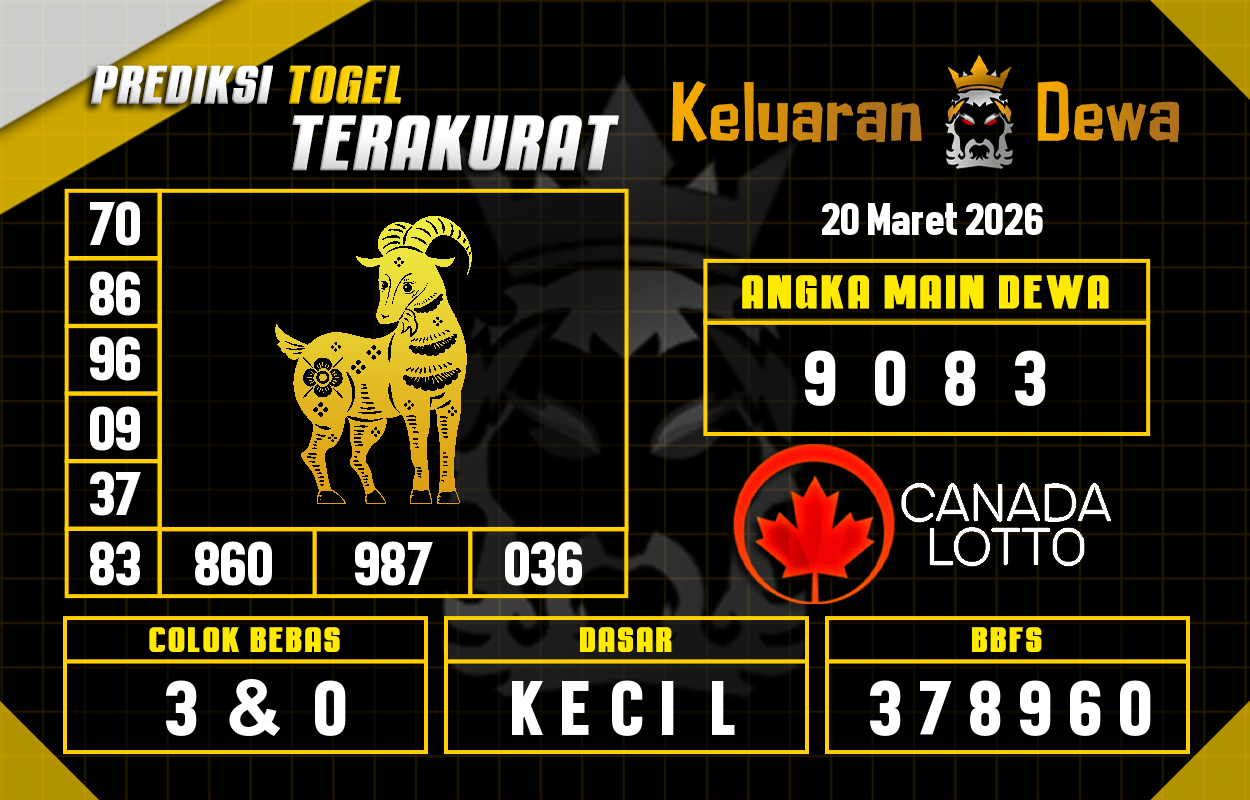 Prediksi-Keluaran-Canada-Jumat-20-Maret-2026-Terjitu.png