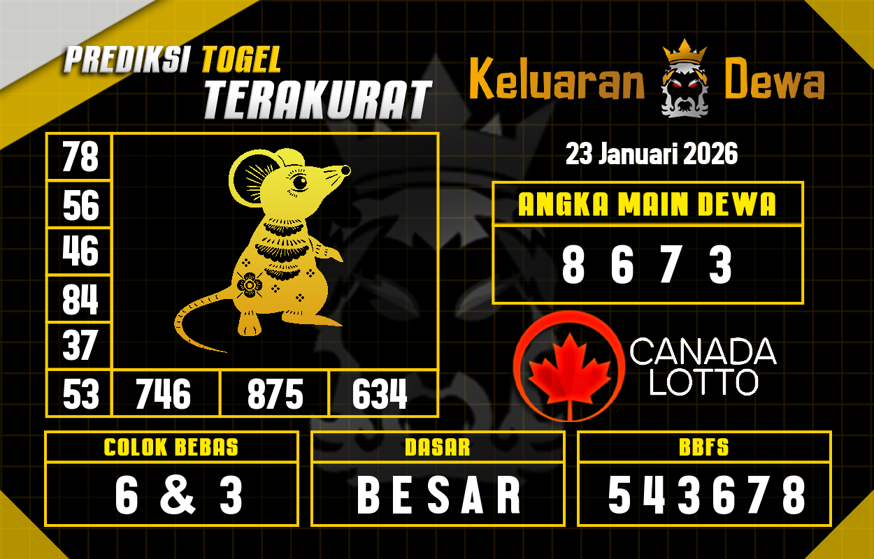 Prediksi-Keluaran-Canada-Jumat-23-Januari-2026-Terjitu.png