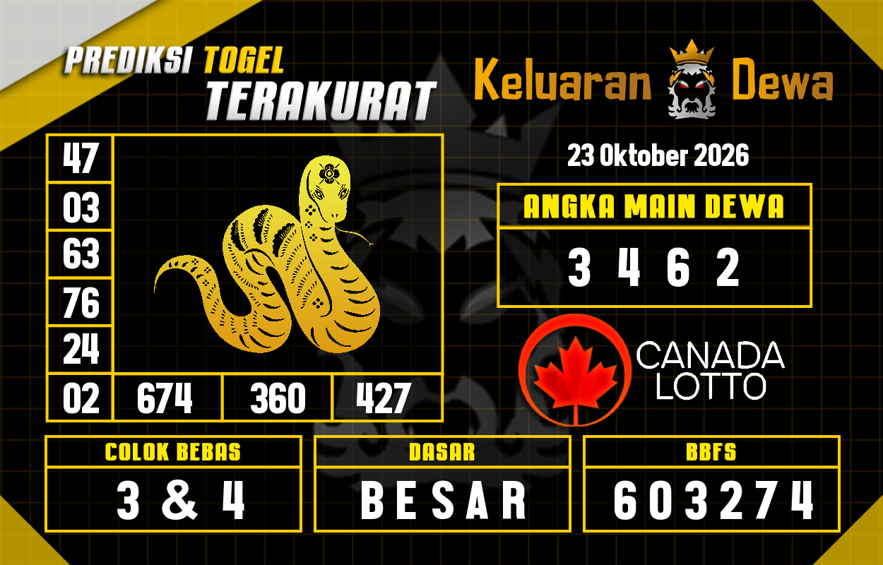 Prediksi-Keluaran-Canada-Jumat-23-Oktober-2026-Terjitu.png