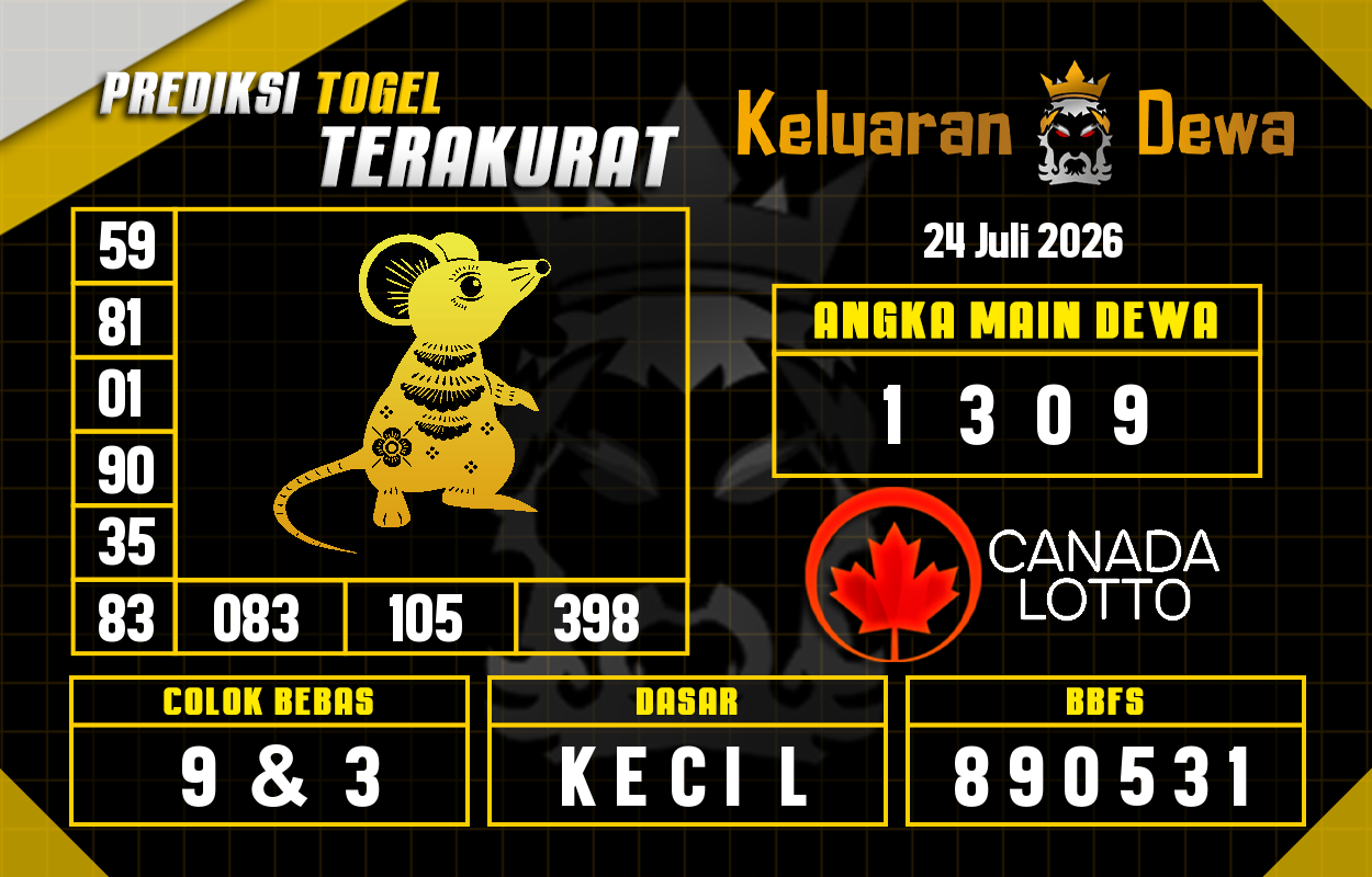 Prediksi-Keluaran-Canada-Jumat-24-Juli-2026-Terjitu.png