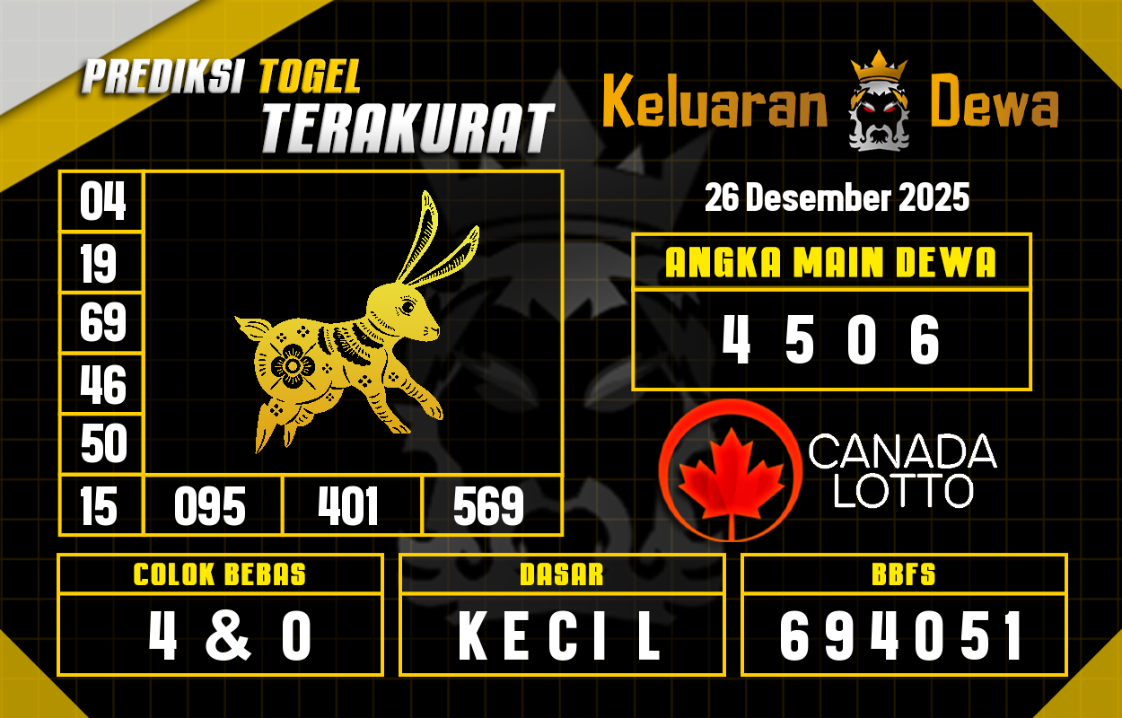 Prediksi-Keluaran-Canada-Jumat-26-Desember-2025-Terjitu.png