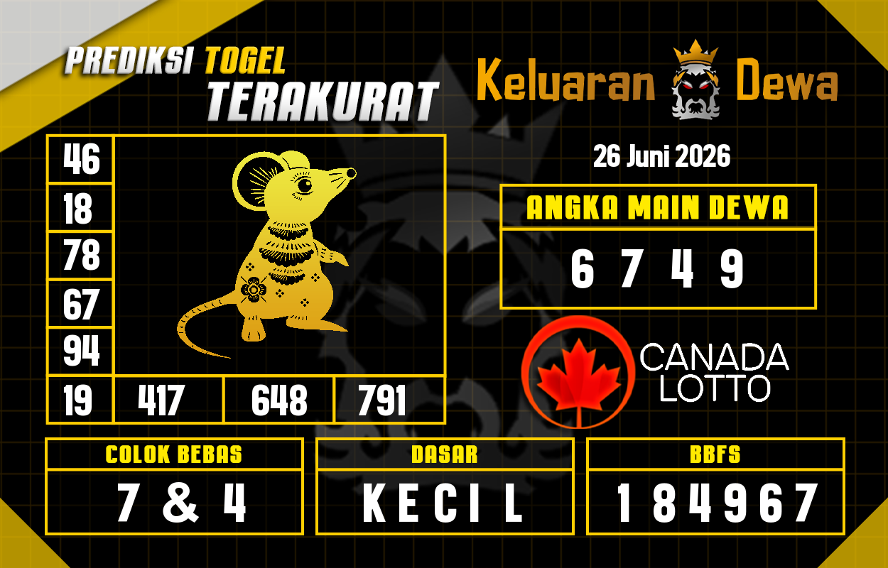 Prediksi-Keluaran-Canada-Jumat-26-Juni-2026-Terjitu.png