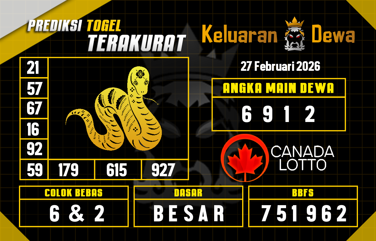 Prediksi-Keluaran-Canada-Jumat-27-Februari-2026-Terjitu.png