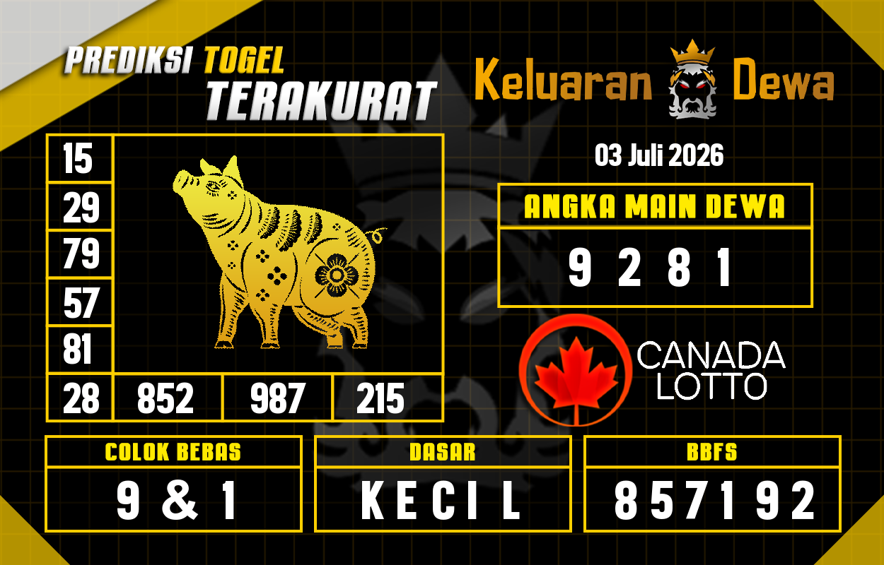 Prediksi-Keluaran-Canada-Jumat-3-Juli-2026-Terjitu.png