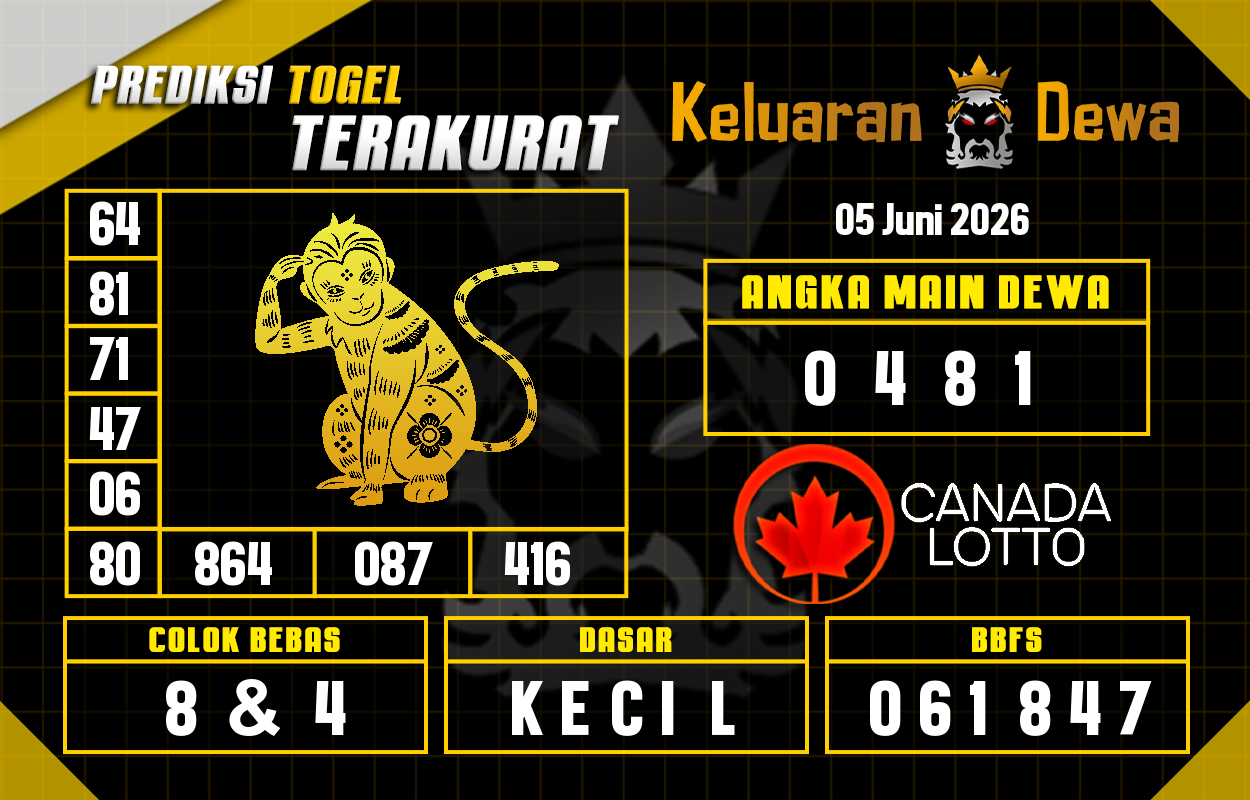 Prediksi-Keluaran-Canada-Jumat-5-Juni-2026-Terjitu.png