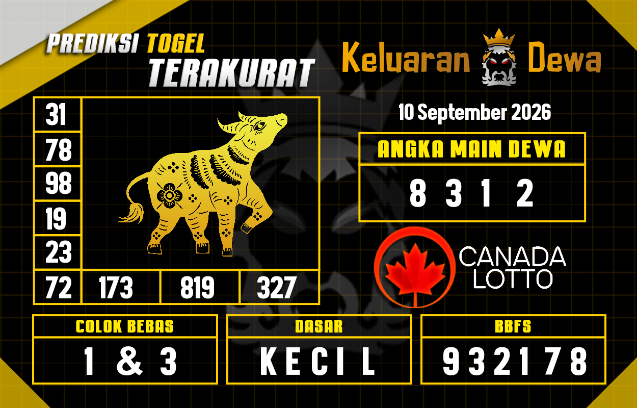 Prediksi-Keluaran-Canada-Kamis-10-September-2026-Terjitu.png