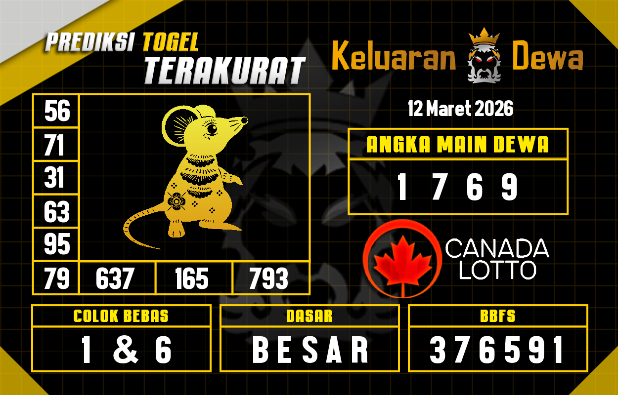 Prediksi-Keluaran-Canada-Kamis-12-Maret-2026-Terjitu.png