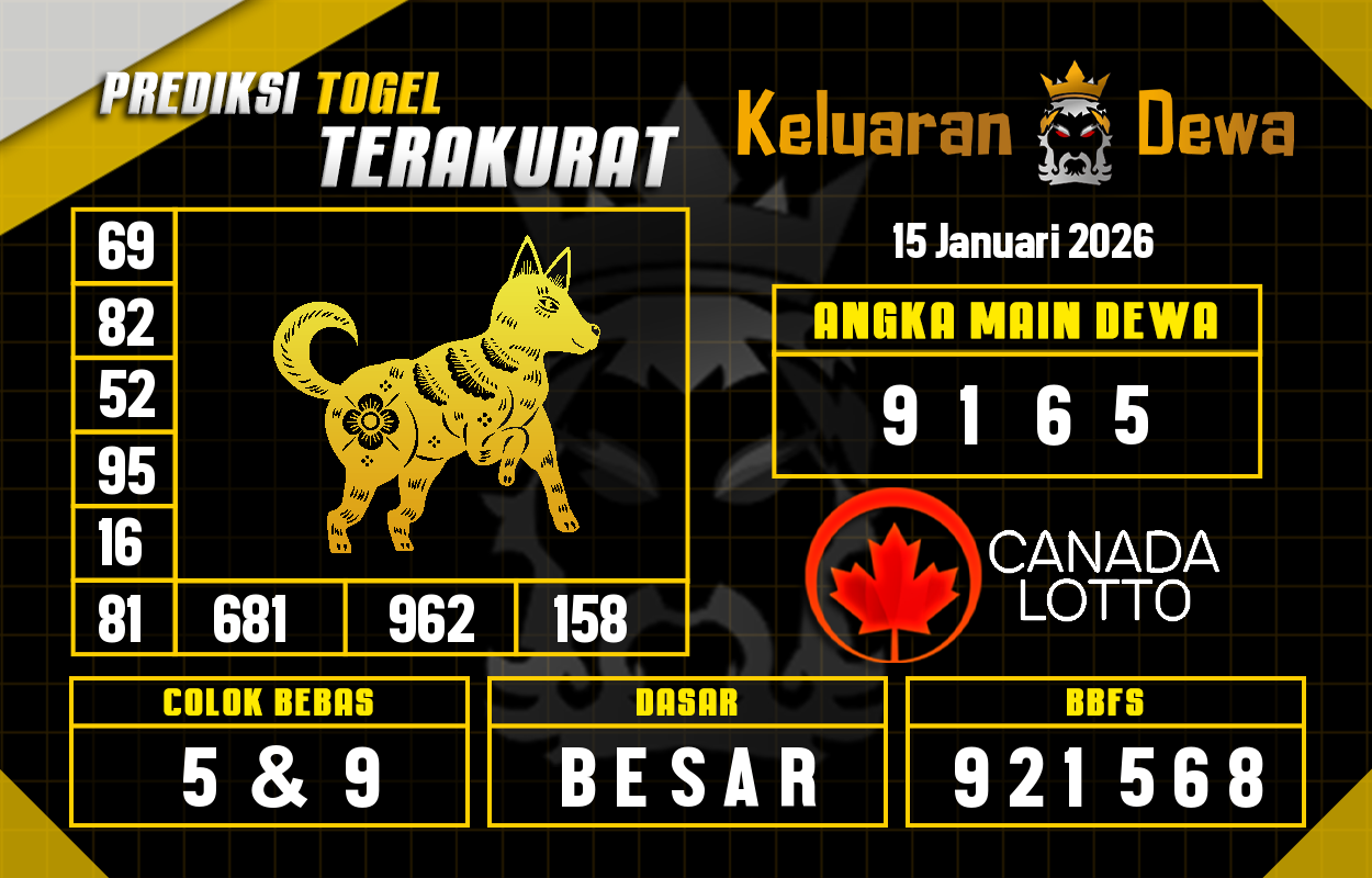 Prediksi-Keluaran-Canada-Kamis-15-Januari-2026-Terjitu.png