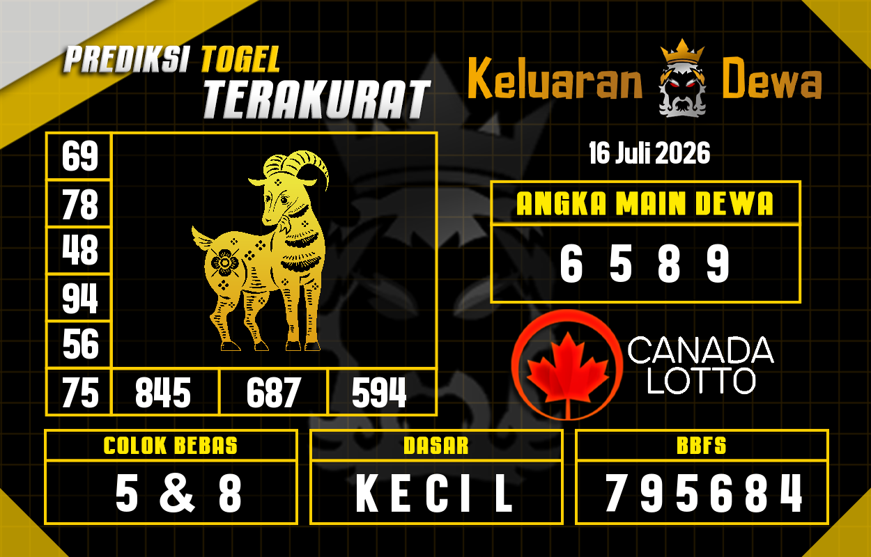 Prediksi-Keluaran-Canada-Kamis-16-Juli-2026-Terjitu.png