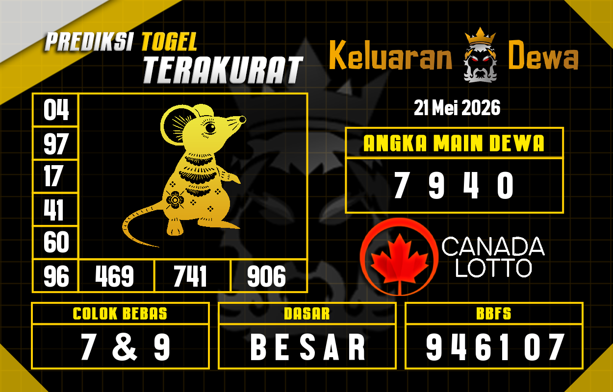Prediksi-Keluaran-Canada-Kamis-21-Mei-2026-Terjitu.png