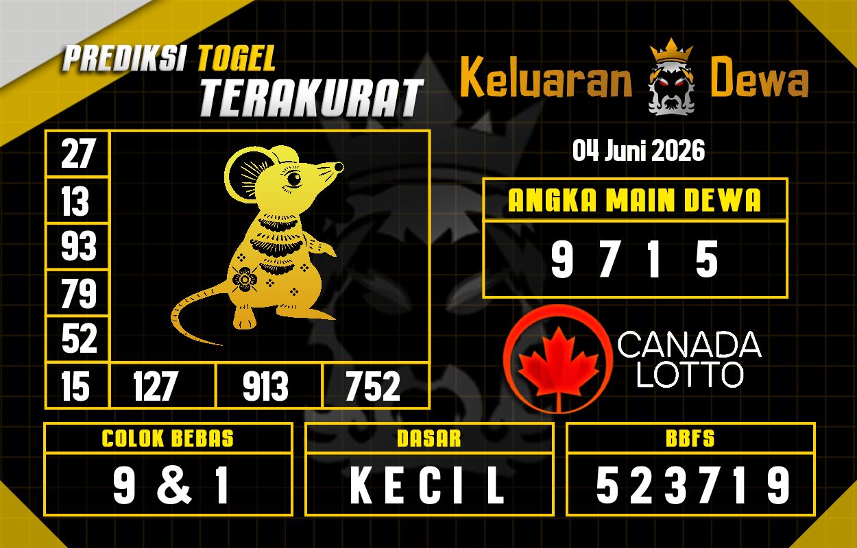 Prediksi-Keluaran-Canada-Kamis-4-Juni-2026-Terjitu.png