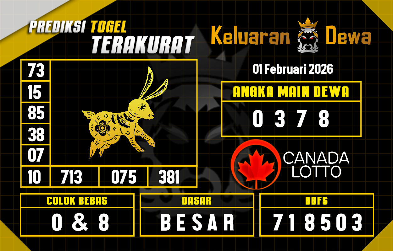Prediksi-Keluaran-Canada-Minggu-1-Februari-2026-Terjitu.png