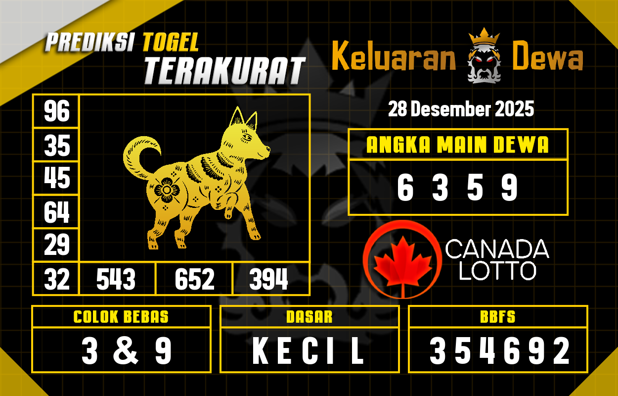Prediksi-Keluaran-Canada-Minggu-28-Desember-2025-Terjitu.png