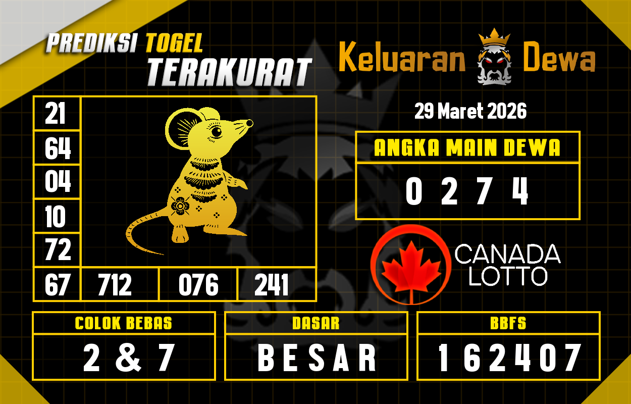 Prediksi-Keluaran-Canada-Minggu-29-Maret-2026-Terjitu.png
