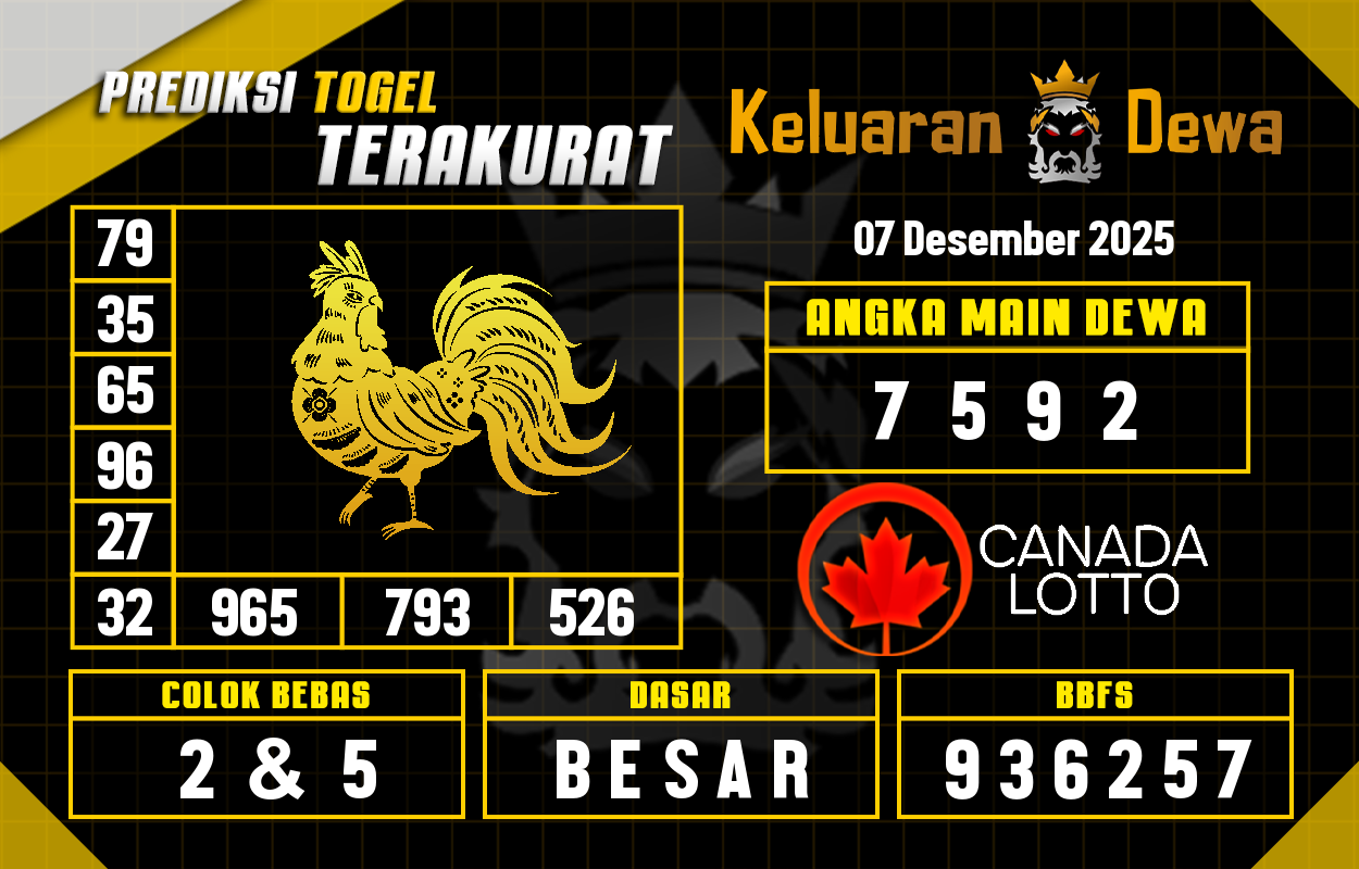 Prediksi-Keluaran-Canada-Minggu-7-Desember-2025-Terjitu.png