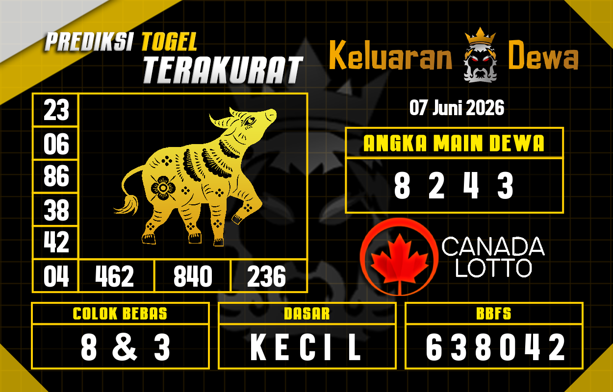 Prediksi-Keluaran-Canada-Minggu-7-Juni-2026-Terjitu.png
