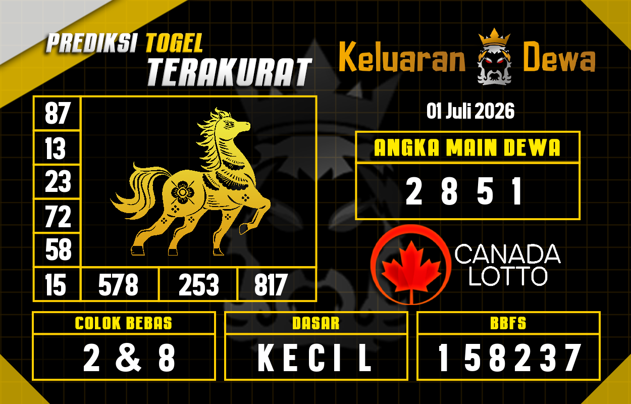 Prediksi-Keluaran-Canada-Rabu-1-Juli-2026-Terjitu.png