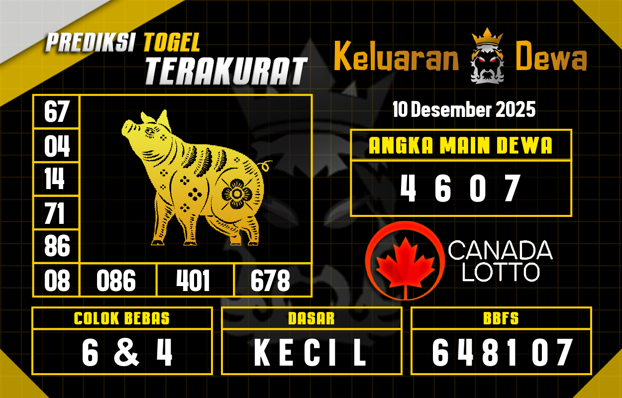 Prediksi-Keluaran-Canada-Rabu-10-Desember-2025-Terjitu.png